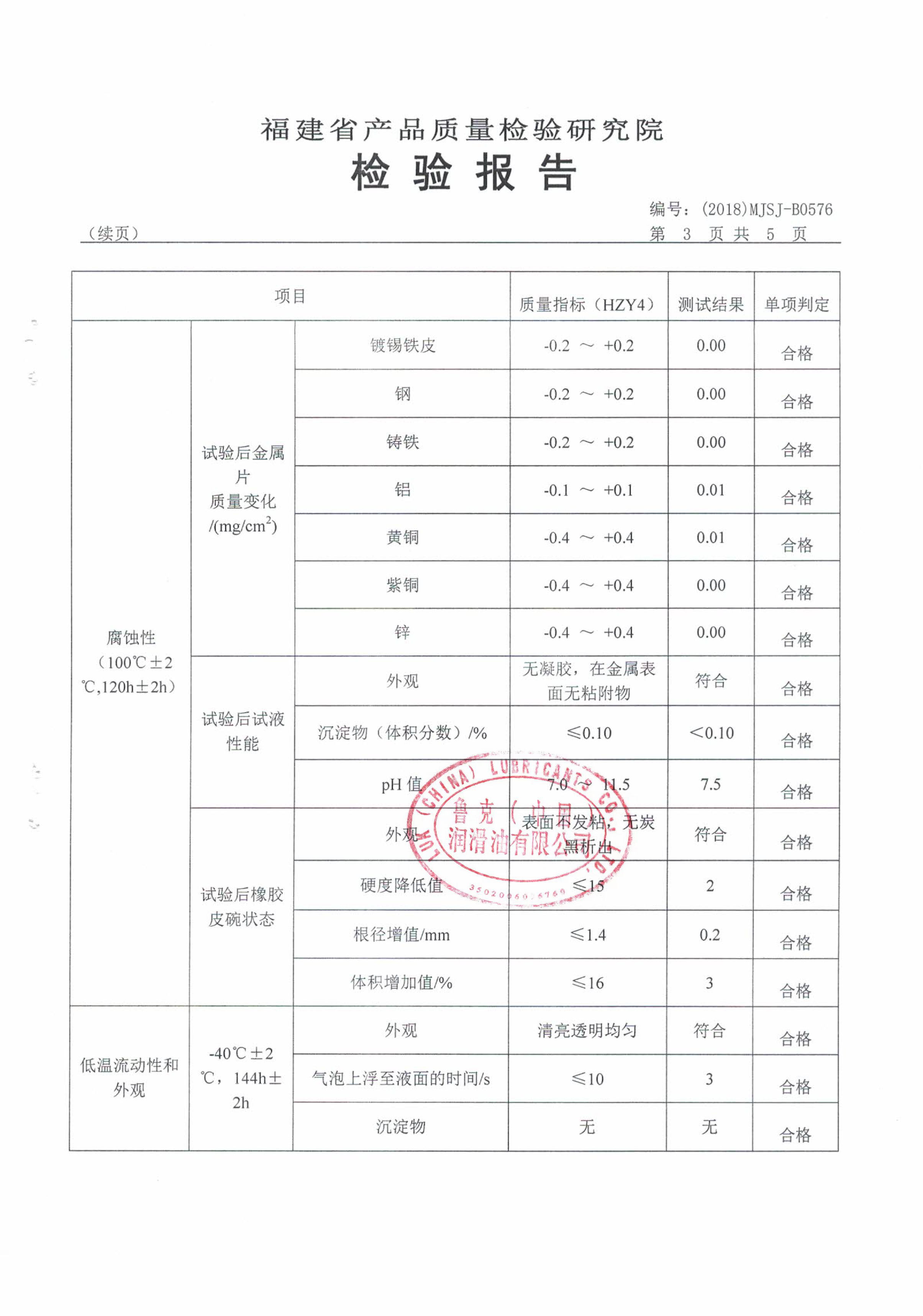 HZY4制动液