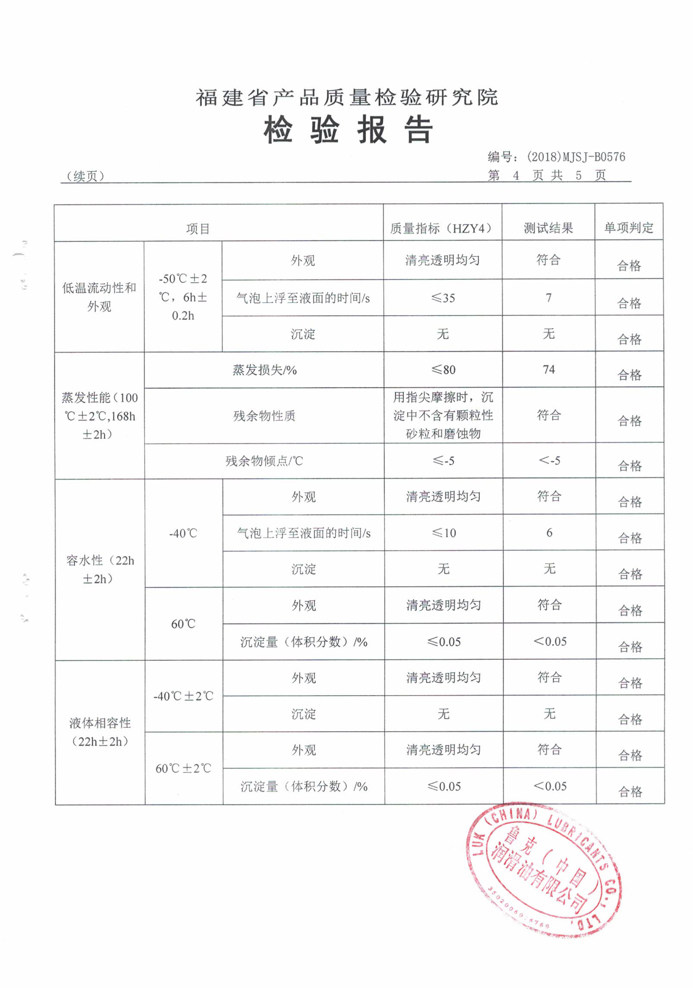 HZY4制动液