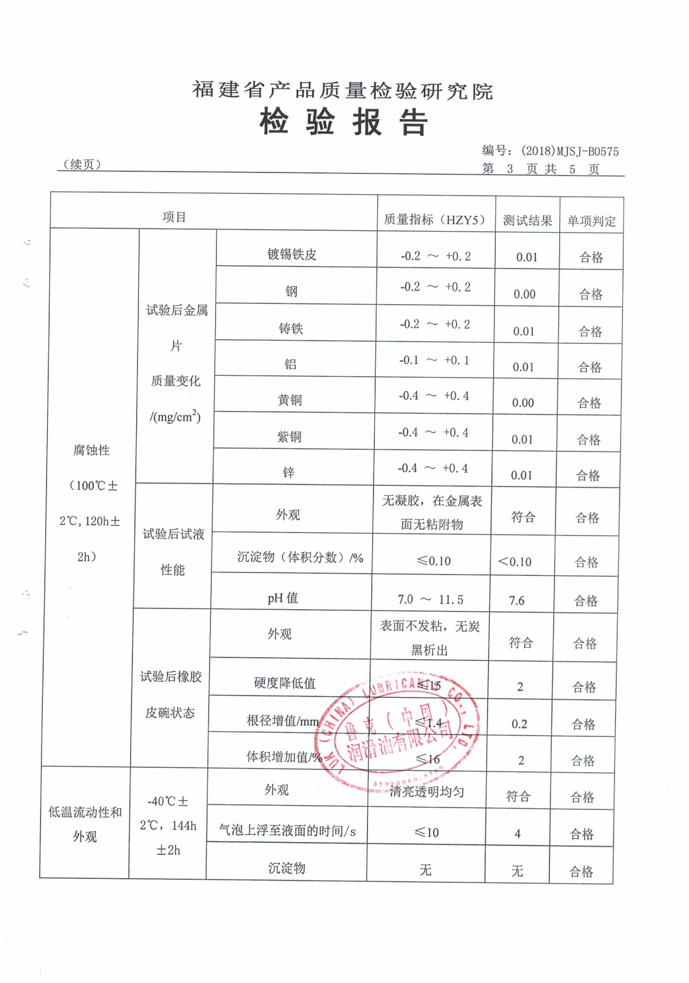 HZY5制动液