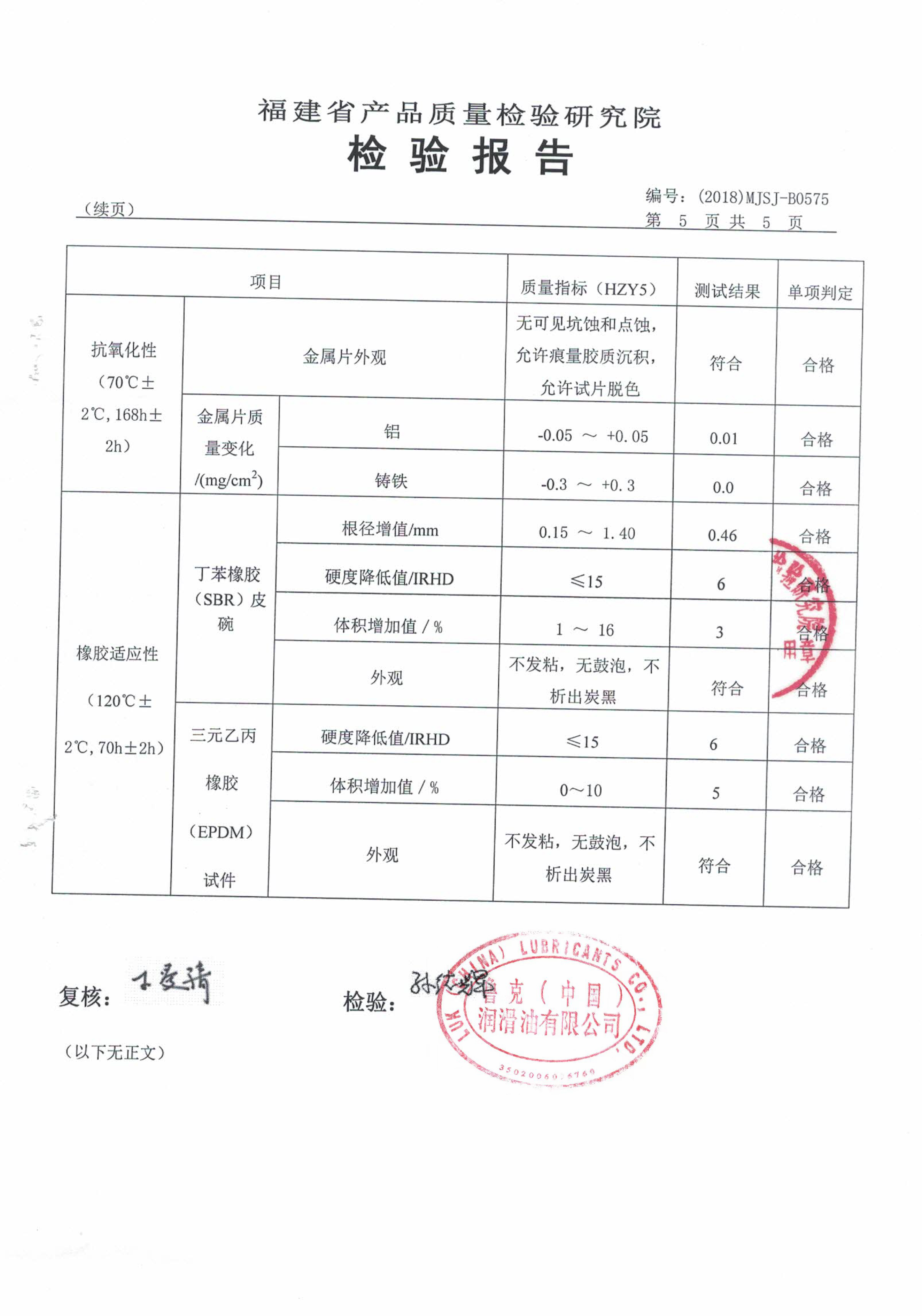 HZY5制动液