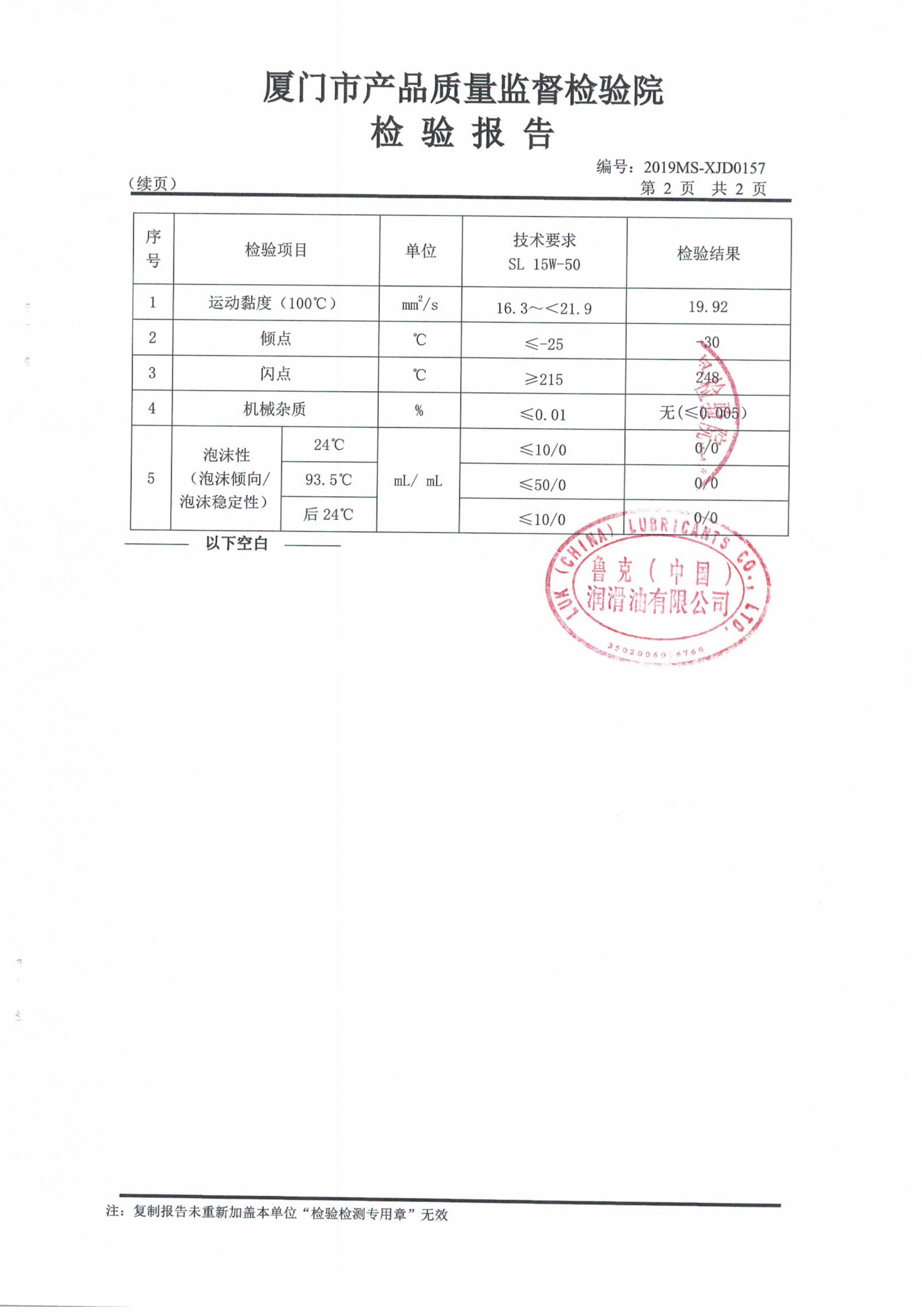 SL 15W-50汽油机油